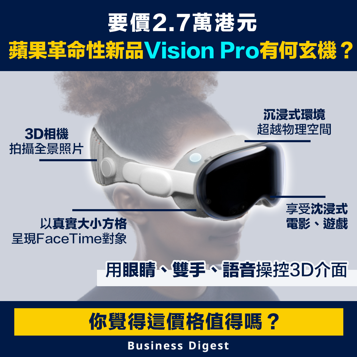 要價2.7萬港元，蘋果革命性新品Vision Pro有何玄機？