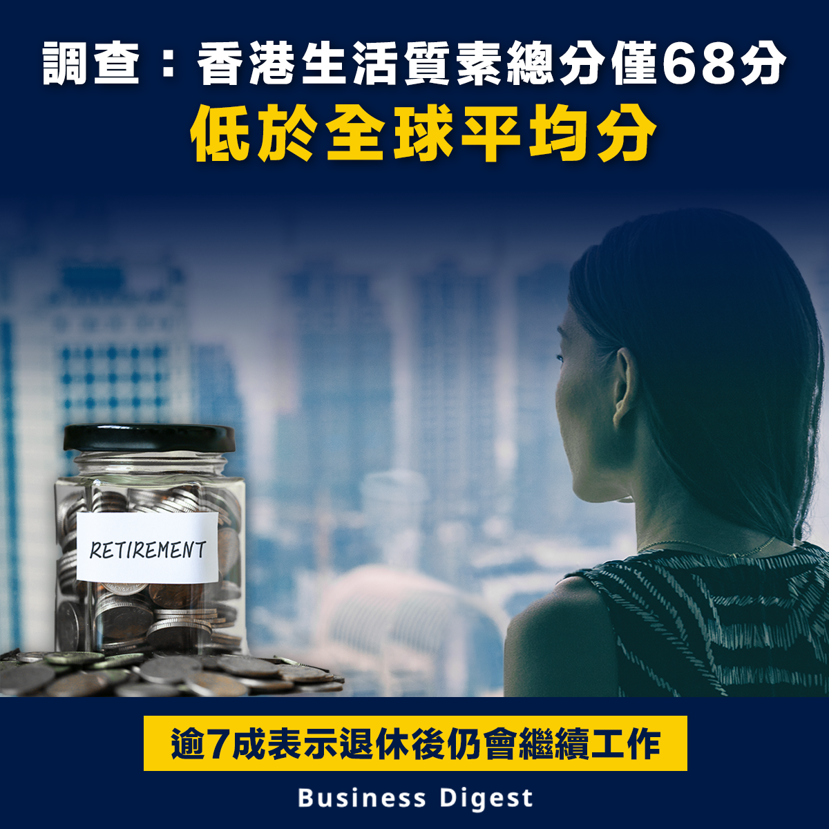 【行業數據】調查：香港生活質素總分僅68分 低於全球平均分