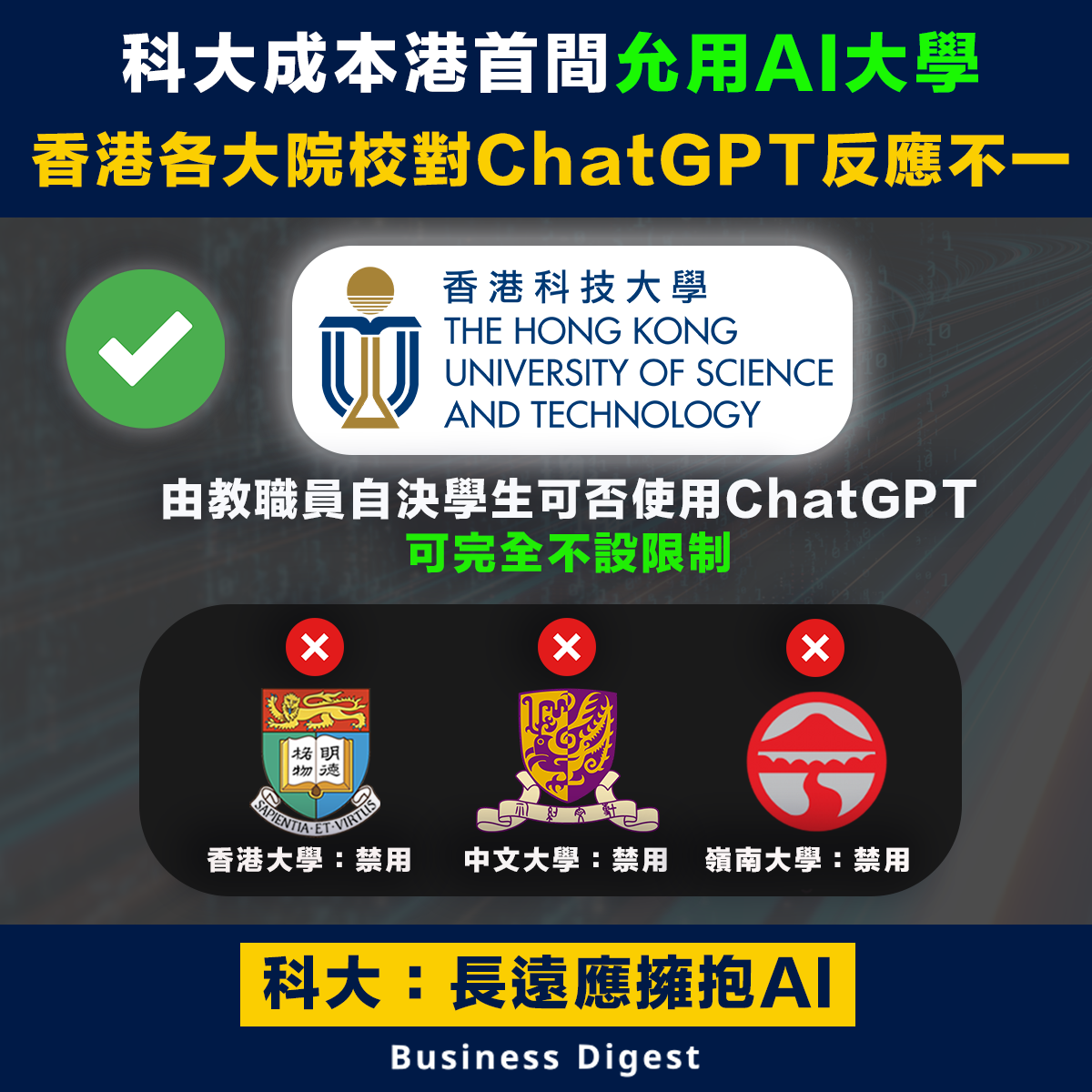 【ChatGPT】科大成本港首間允用AI大學，香港各大院校對ChatGPT反應不一